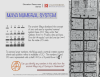 07 Activity - Maya Numeral System